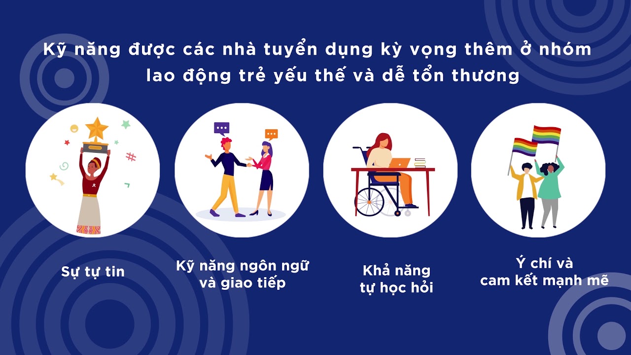 What Skills are Employers Looking For in Vietnam's Workforce?