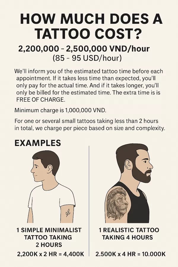 how much are tattoos in vietnam Tattoo Prices in Vietnam: How Much Does a Tattoo Cost?