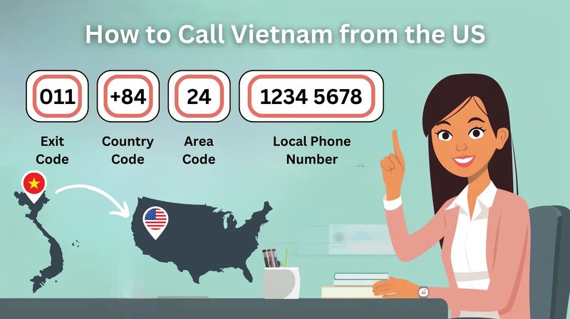 How to Call Vietnam from US? A Complete Guide