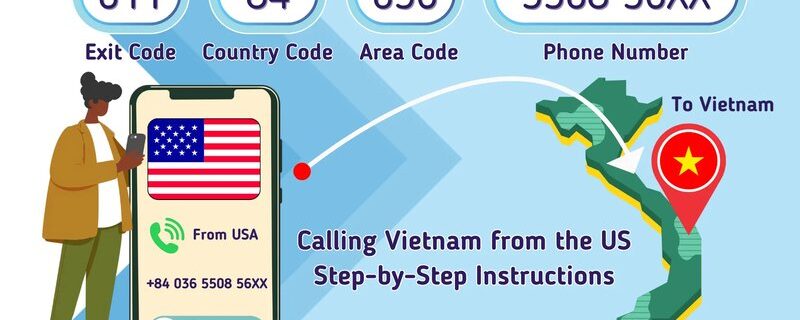 how to call vietnam from us How to Call Vietnam from US: Easy Steps and Clear Guide