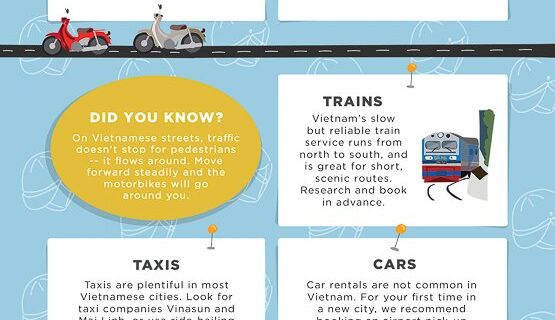 how to get around vietnam Transport within Vietnam | Vietnam Tourism