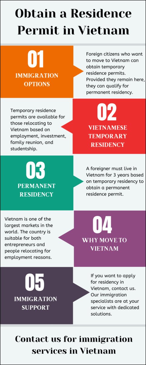 how to get residency in vietnam Residency in Vietnam - Updated for 2025