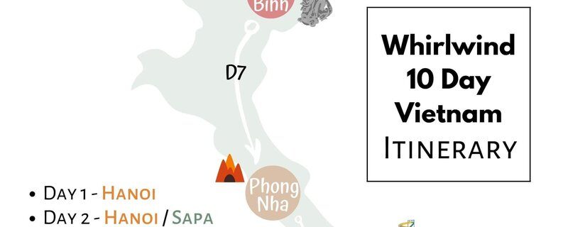 vietnam itinerary 10 days Vietnam Itinerary 10 Days: 3 Northern + Central Vietnam Routes