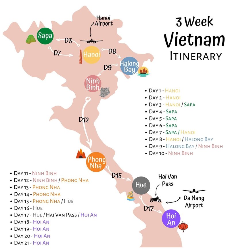 vietnam itinerary 3 weeks 3 Week Northern + Central Vietnam Itinerary