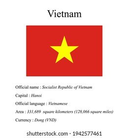 what is the full name of vietnam Vietnam National Flag Countrys Official Name Stock Vector (Royalty ...