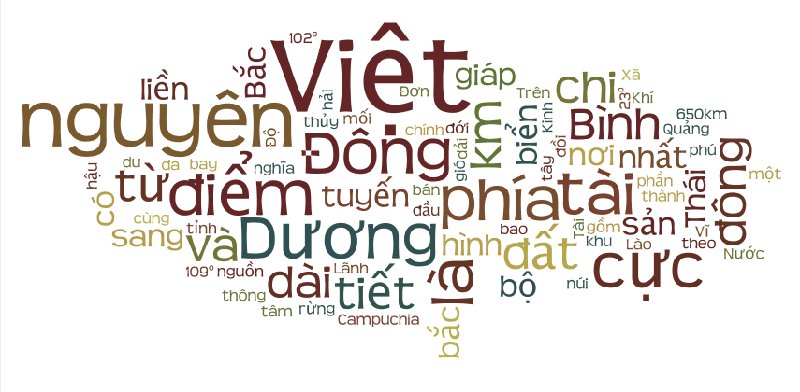 what is the language of vietnam Language in Vietnam | What Language is Spoken in Vietnam?