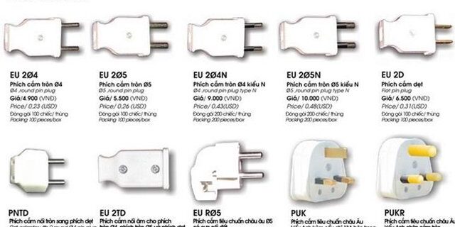 what plugs are used in vietnam Popular Electric Plugs Used In Vietnam | Powers plug heads