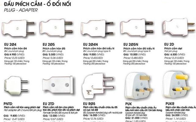 what plugs are used in vietnam Popular Electric Plugs Used In Vietnam | Powers plug heads