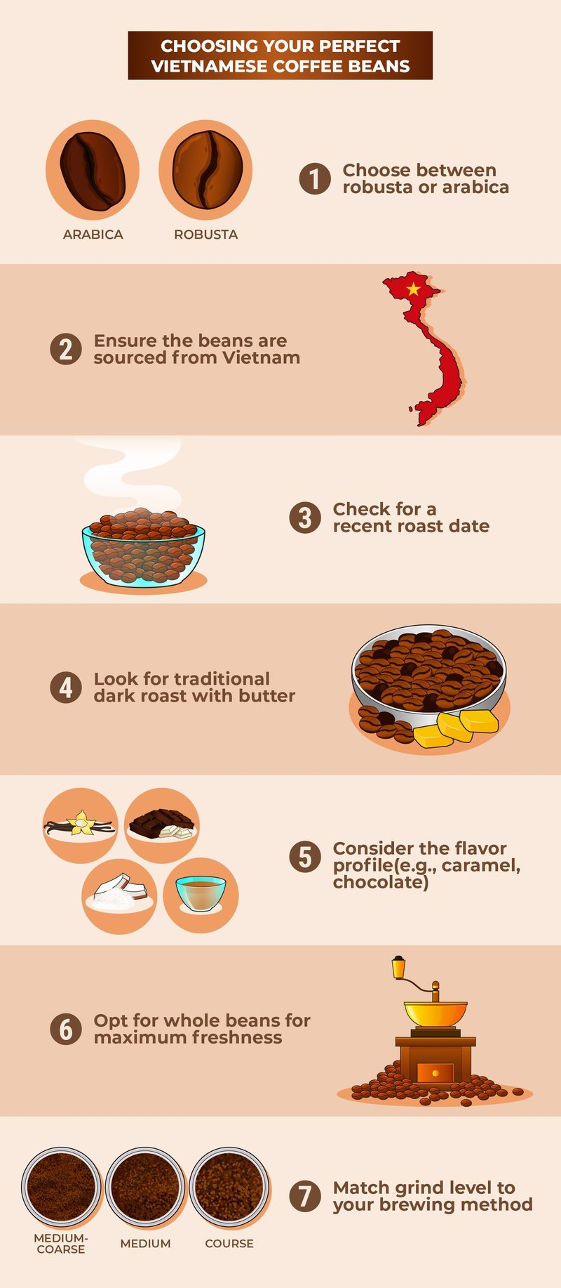 Woman picking Vietnamese coffee beans